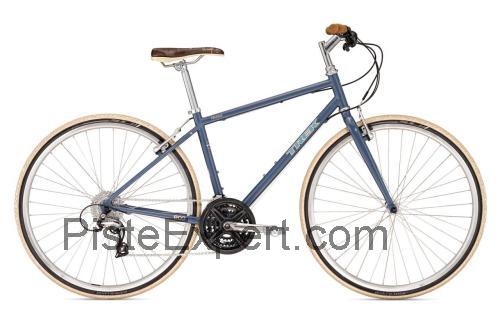 Trek Atwood fiche technique et avis